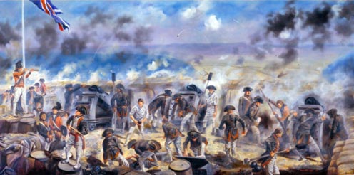 Koehler Depressing Guns of the Royal Artillery